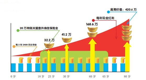 十大正规网赌游戏