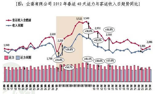 澳门十大赌博正规官网