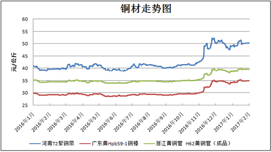 网投十大信誉可靠平台