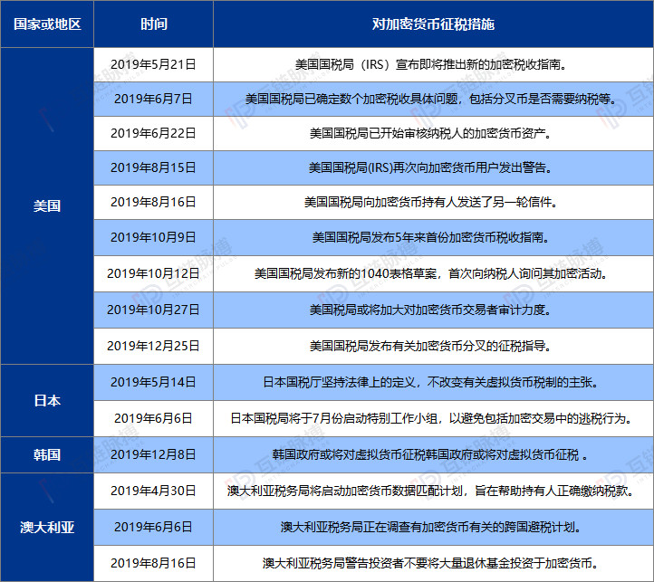 十大正规网赌游戏